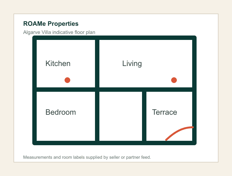 Indicative floor plan for Algarve villa