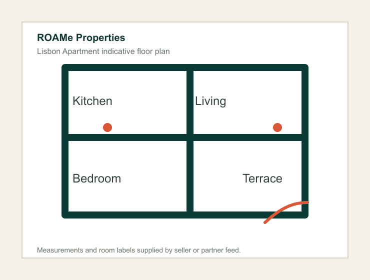 Indicative floor plan for Lisbon apartment