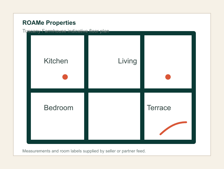 Indicative floor plan for Tuscany farmhouse